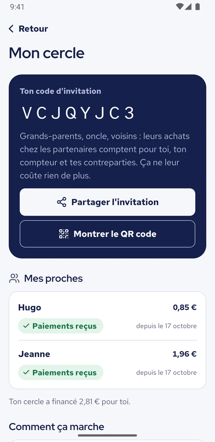 Le cercle de l'adhérent : son code d'invitation à partager, et ce que chacun de ses proches a financé pour lui.