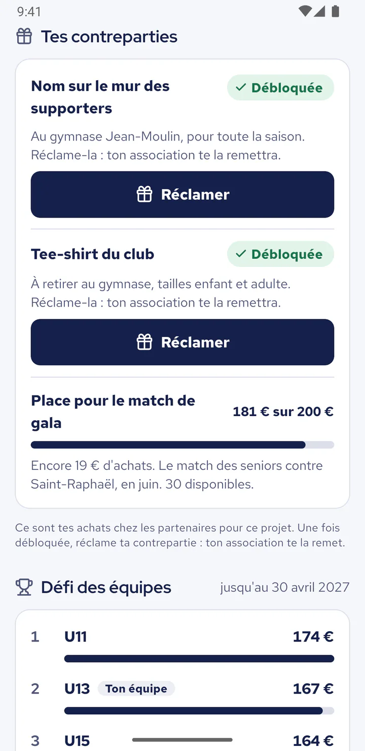 Les contreparties de l'adhérent, débloquées ou à débloquer, et le défi entre les équipes de l'association.